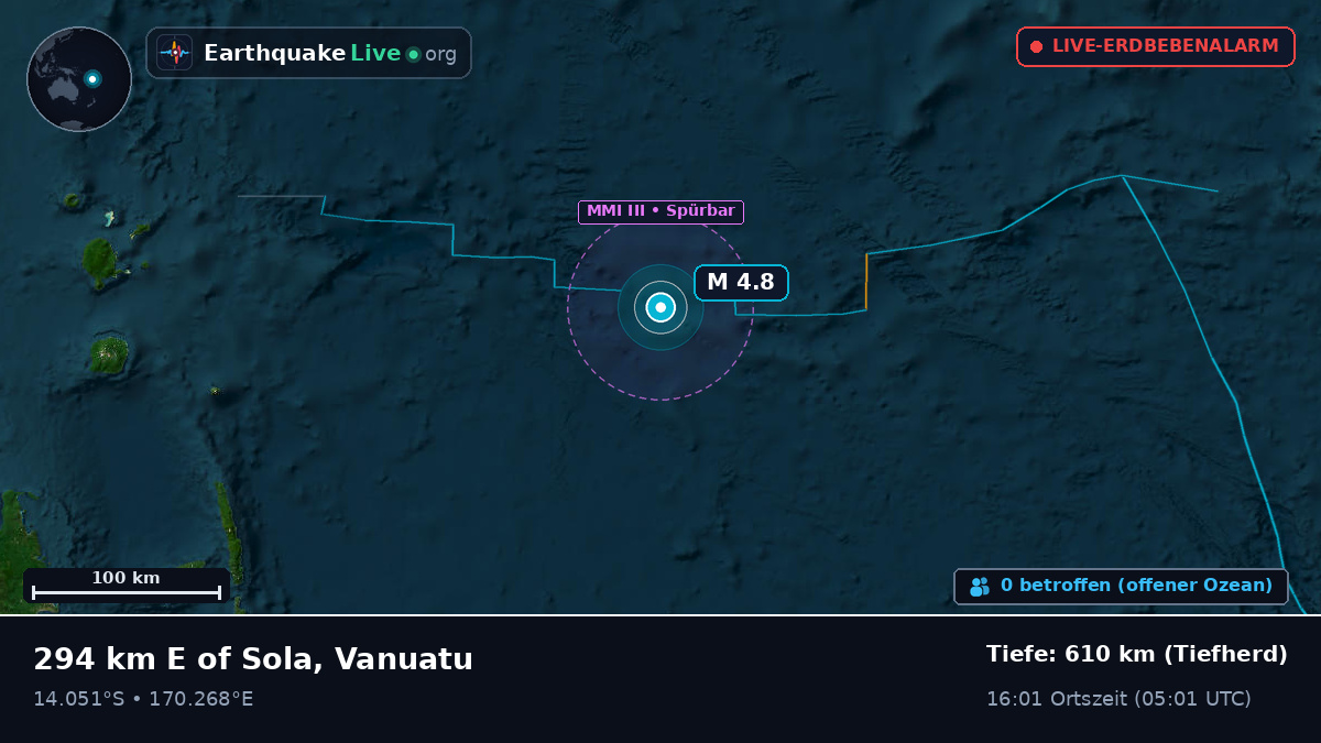 Südpazifik (Vanuatu)