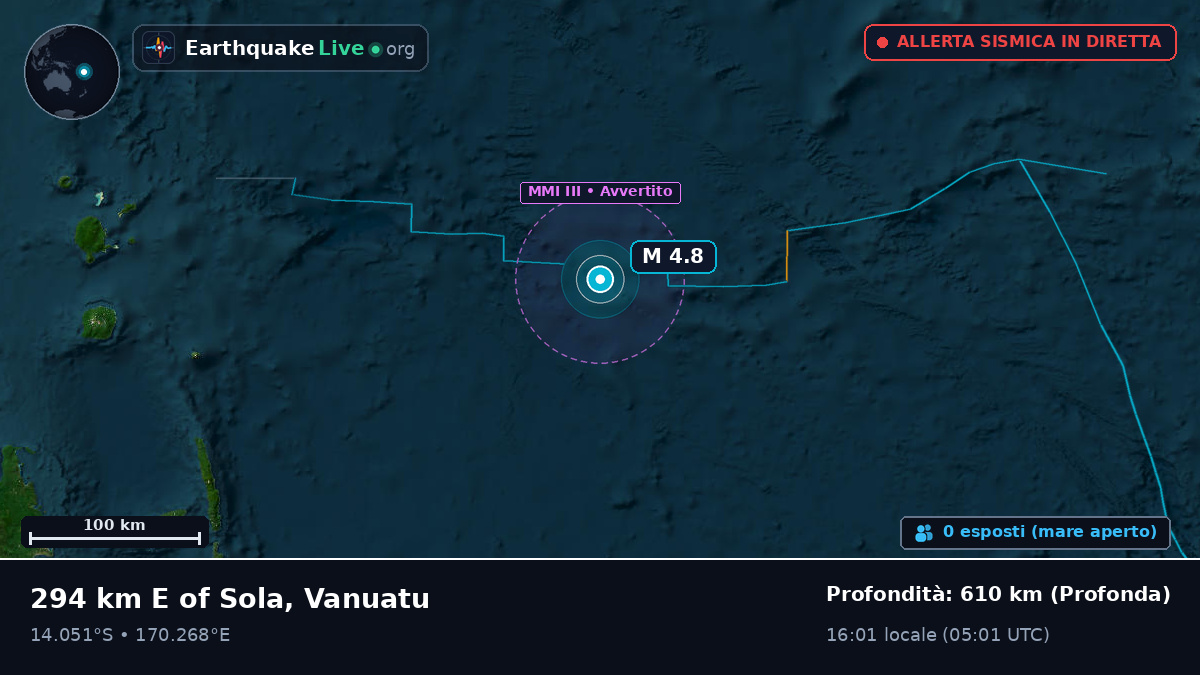 Oceano Pacifico meridionale (Vanuatu)