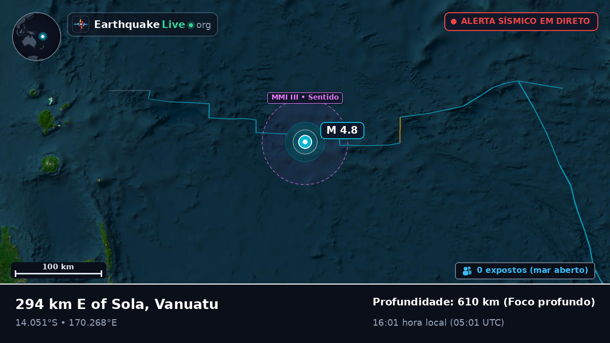 Oceano Pacífico Sul (Vanuatu)