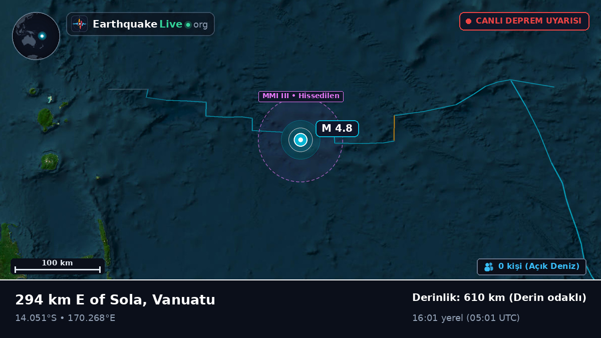 Güney Pasifik Okyanusu (Vanuatu)