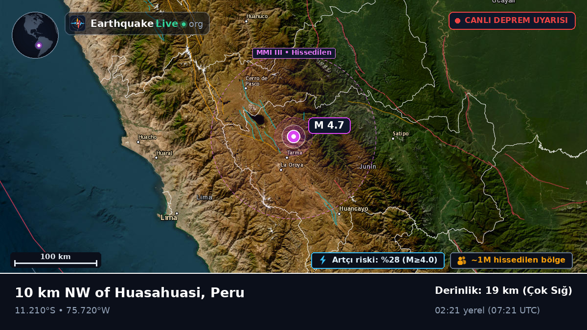 Pasco, Peru