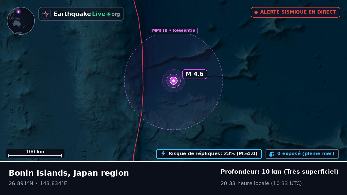 Océan Pacifique Nord (Japon)