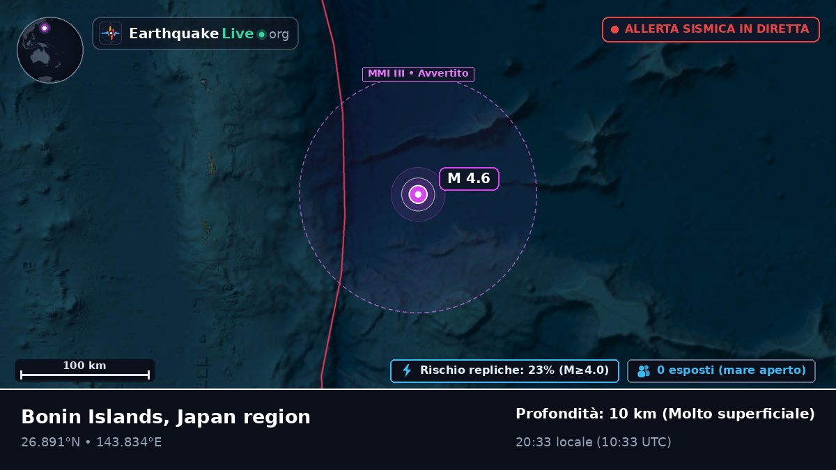 Oceano Pacifico settentrionale (Giappone)