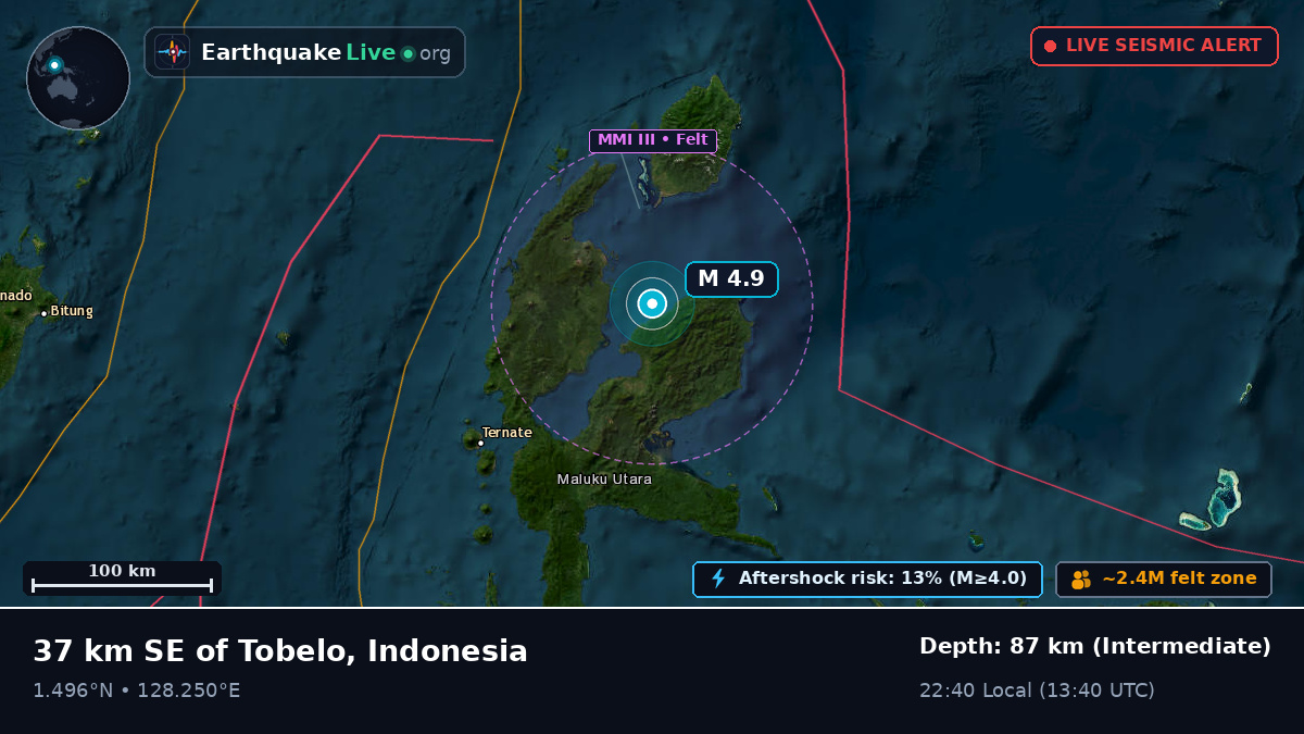 Maluku Utara, Indonesia