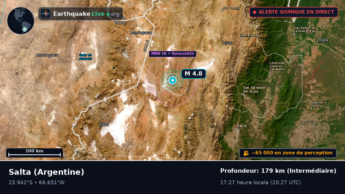 Salta, Argentine