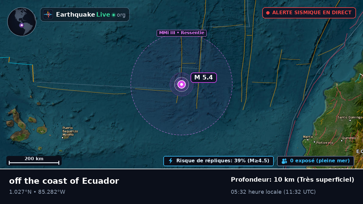 Océan Atlantique Nord (Équateur)