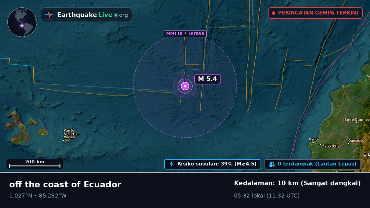Samudra Atlantik Utara (Ekuador)