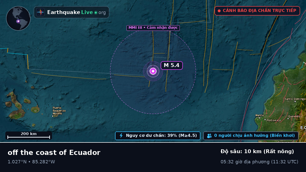 Bắc Đại Tây Dương (Ecuador)