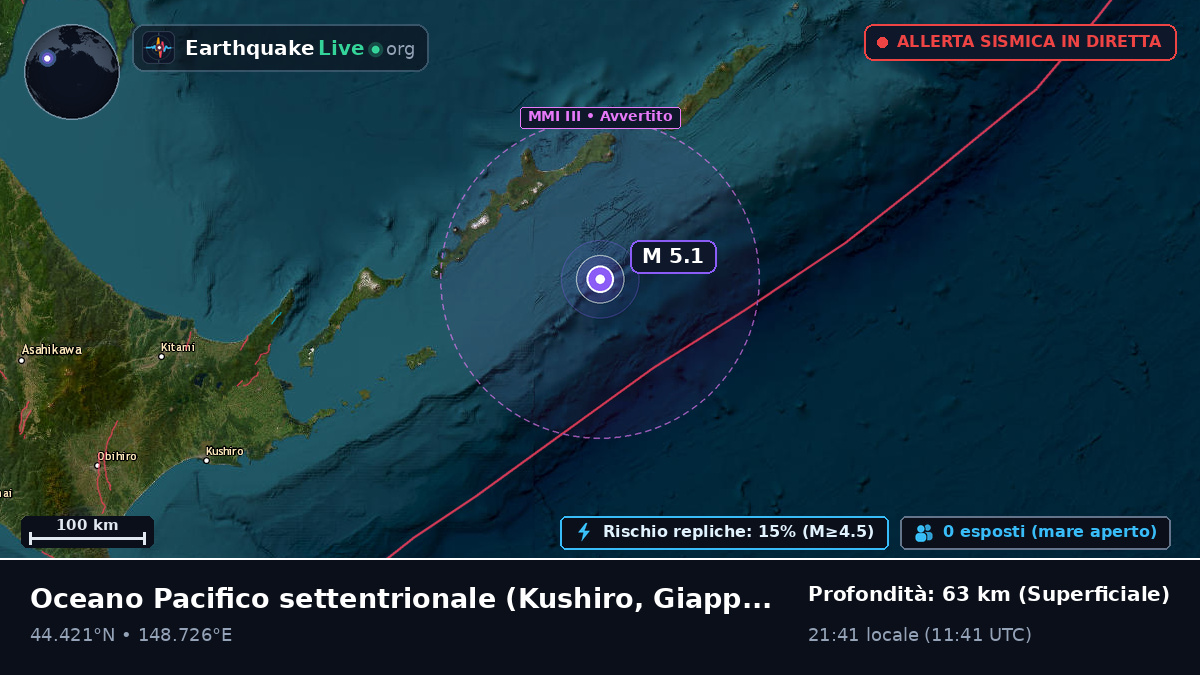 Oceano Pacifico settentrionale (Giappone)
