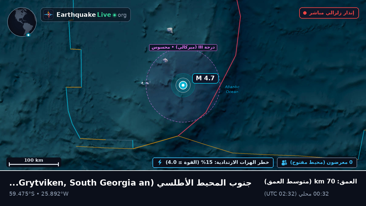 جنوب المحيط الأطلسي (South Georgia and the Islands)