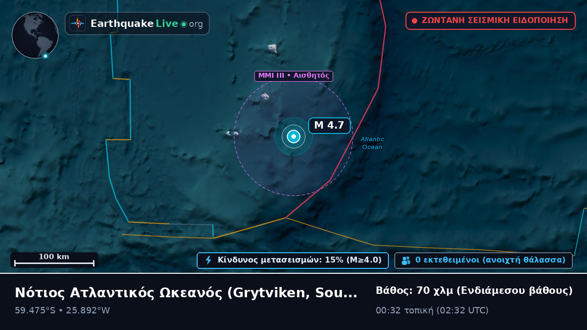 Νότιος Ατλαντικός Ωκεανός (South Georgia and the Islands)
