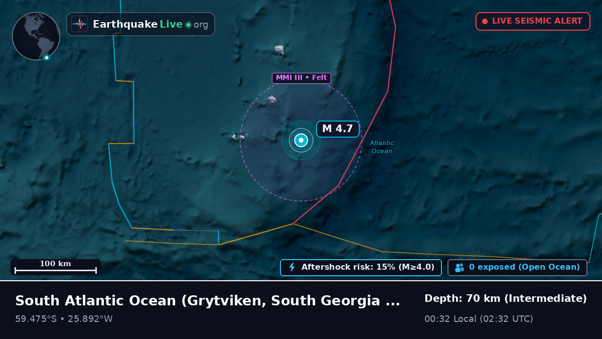 South Atlantic Ocean (South Georgia and the Islands)