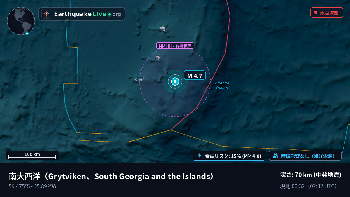 南大西洋 (South Georgia and the Islands)