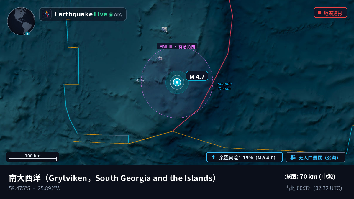 南大西洋 (South Georgia and the Islands)