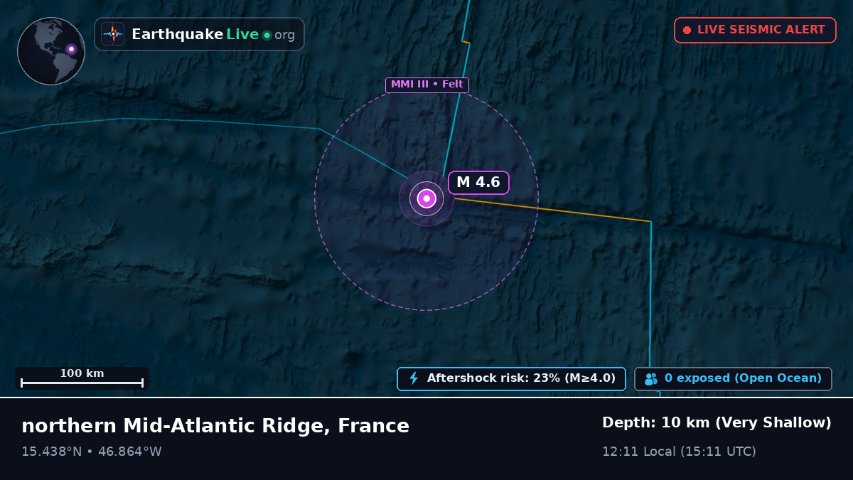North Atlantic Ocean (France)