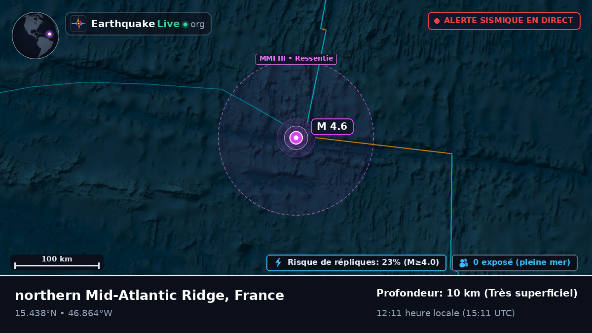 Océan Atlantique Nord (France)