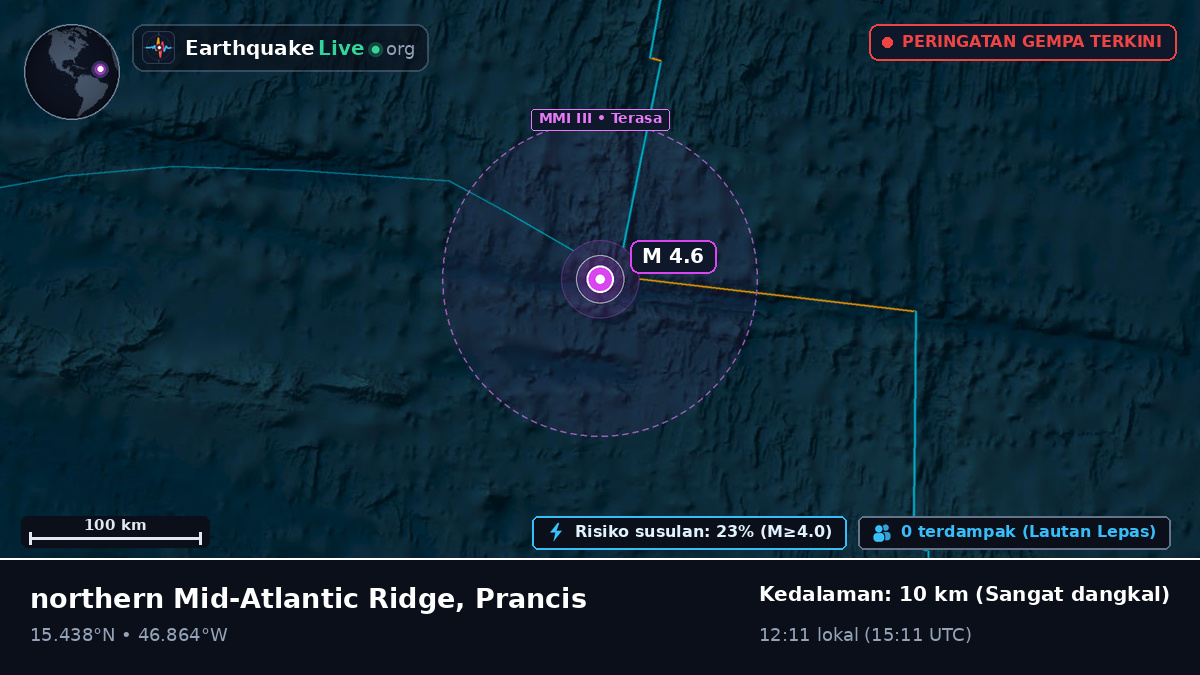 Samudra Atlantik Utara (Prancis)