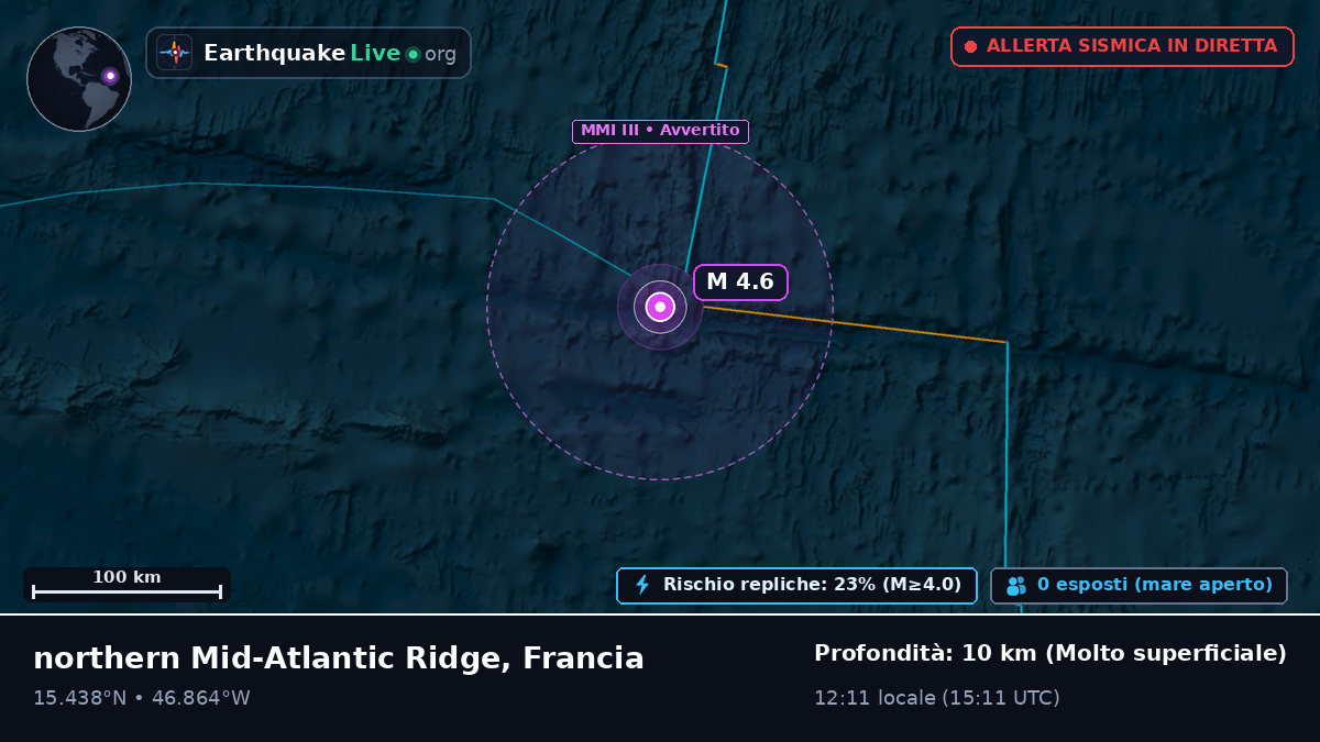 Oceano Atlantico settentrionale (Francia)