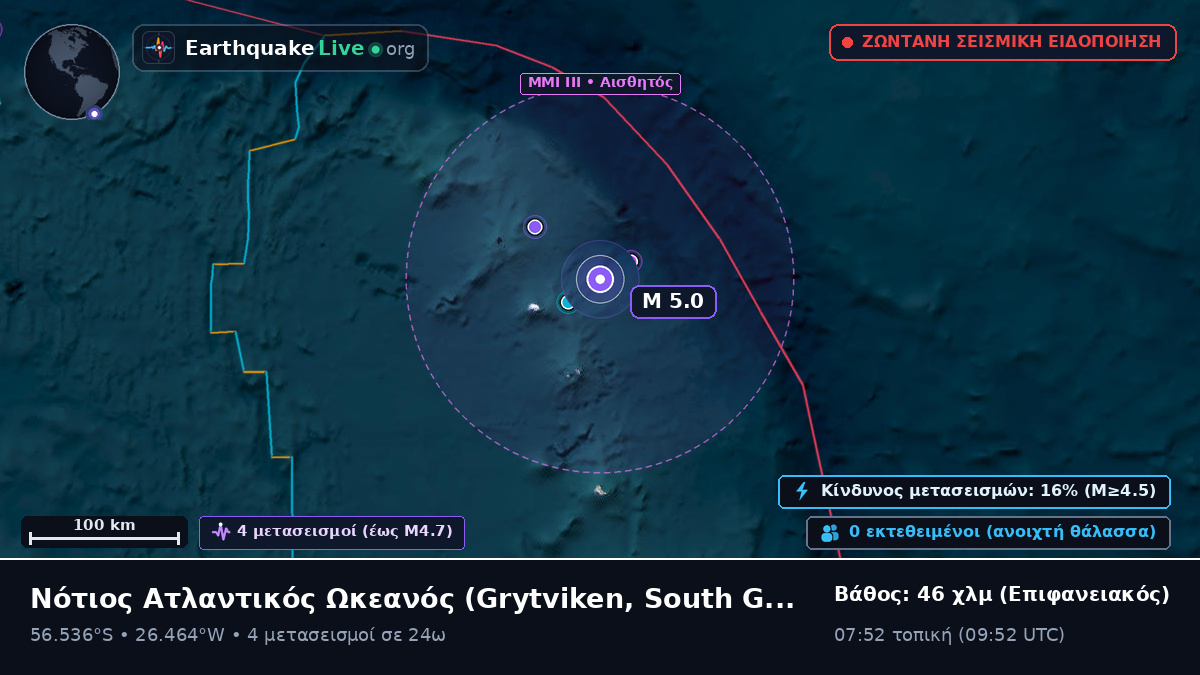 Νότιος Ατλαντικός Ωκεανός (South Georgia and the Islands)