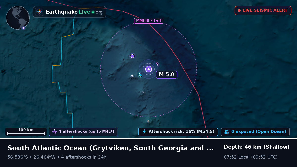South Atlantic Ocean (South Georgia and the Islands)