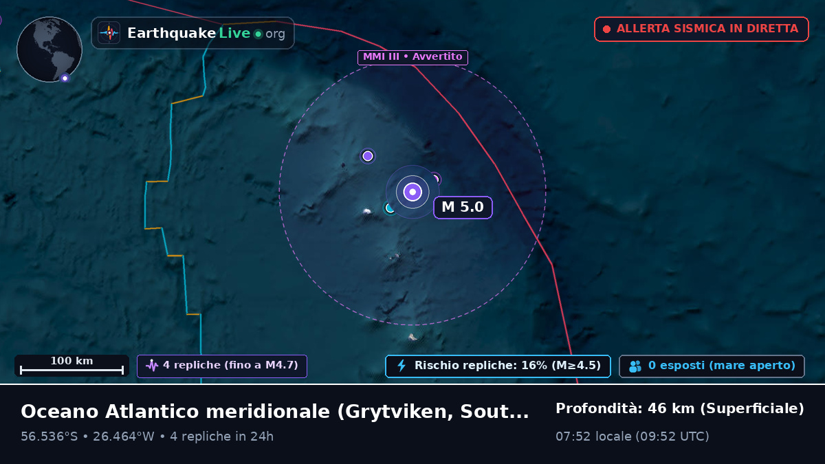 Oceano Atlantico meridionale (South Georgia and the Islands)
