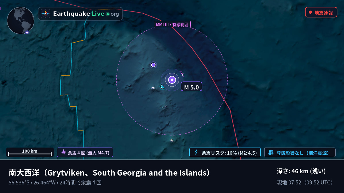 南大西洋 (South Georgia and the Islands)
