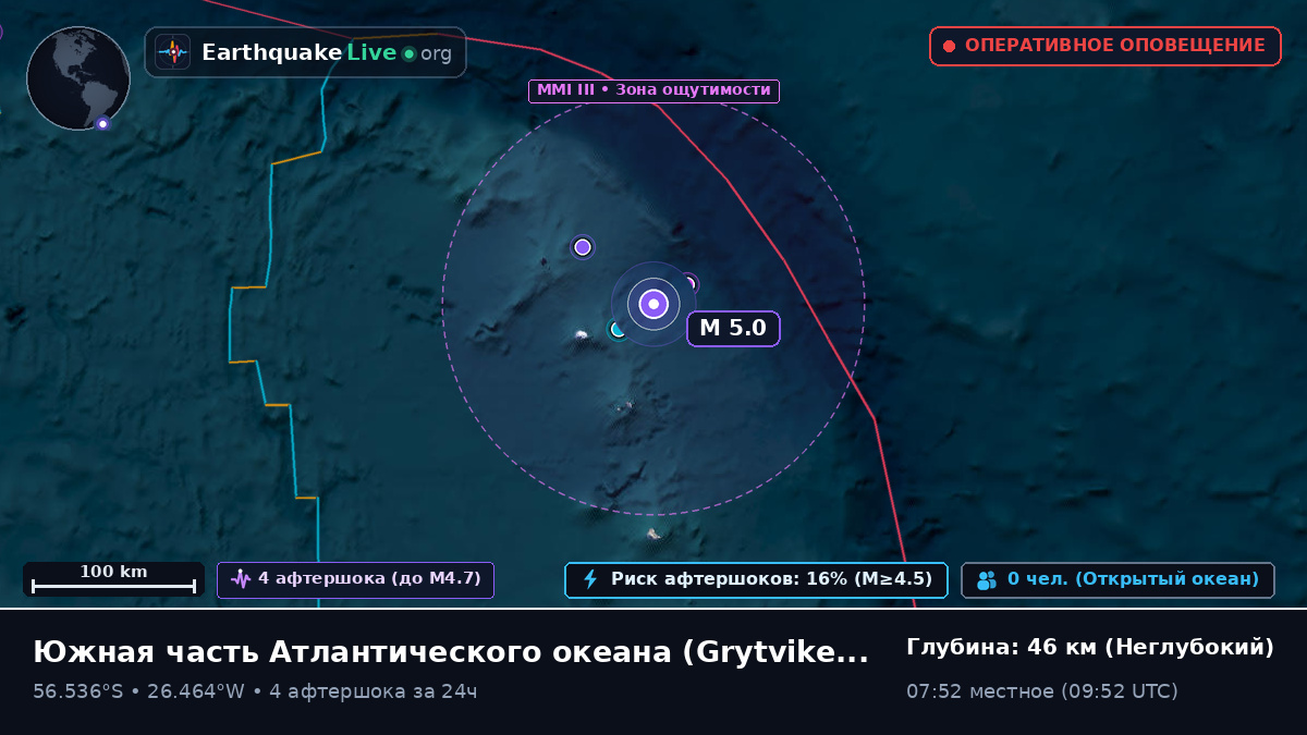 Южная часть Атлантического океана (South Georgia and the Islands)