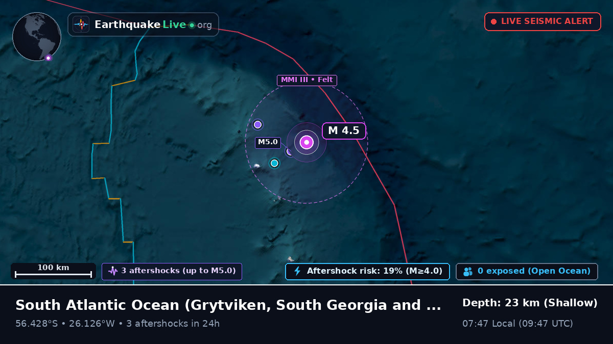 South Atlantic Ocean (South Georgia and the Islands)