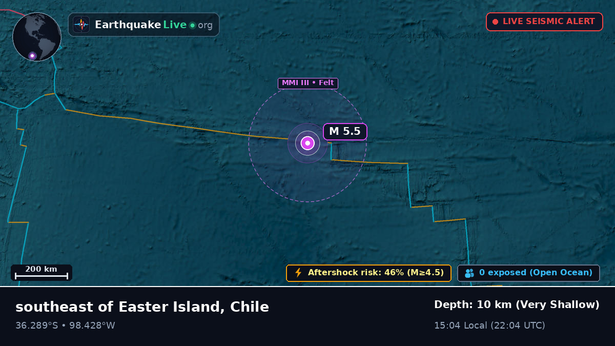 South Pacific Ocean (Chile)