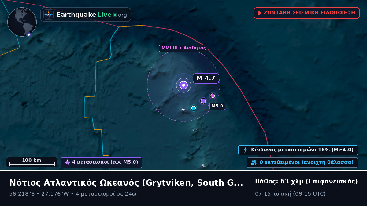 Νότιος Ατλαντικός Ωκεανός (South Georgia and the Islands)