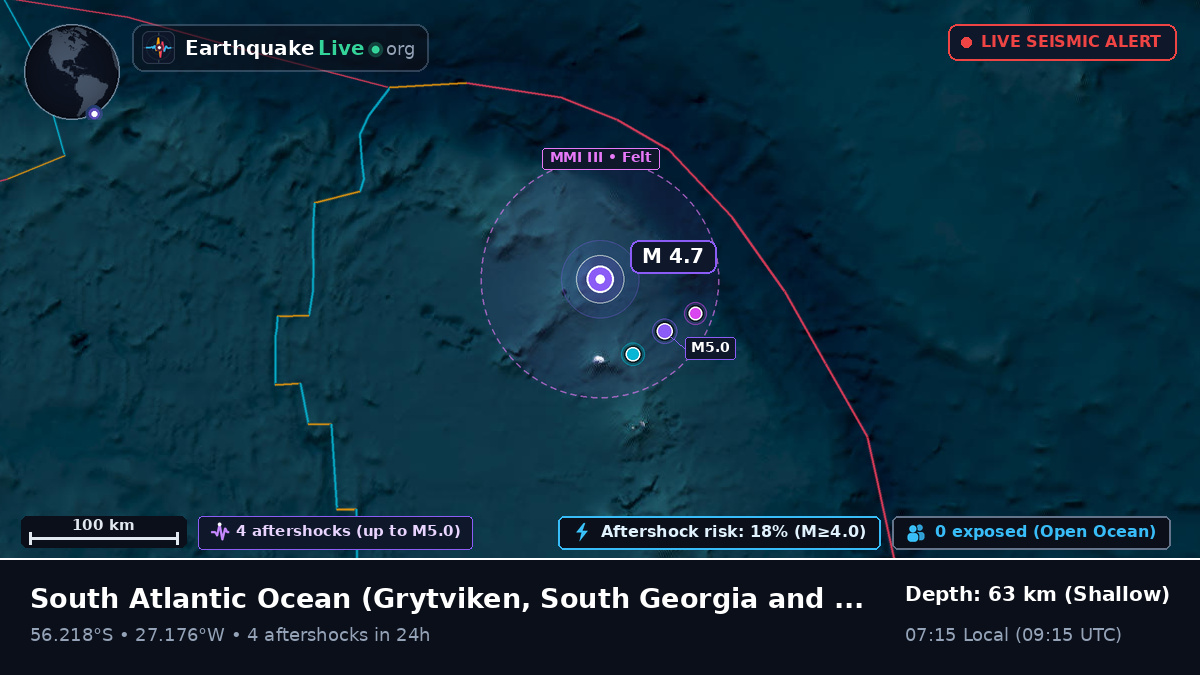 South Atlantic Ocean (South Georgia and the Islands)