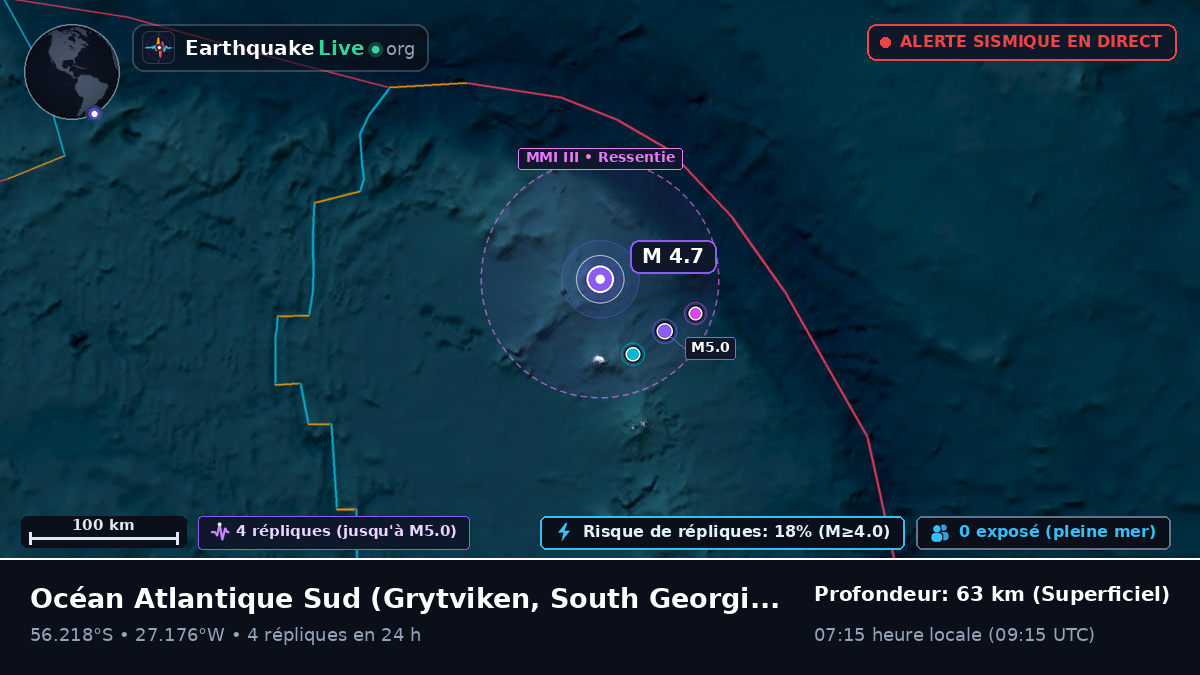 Océan Atlantique Sud (South Georgia and the Islands)