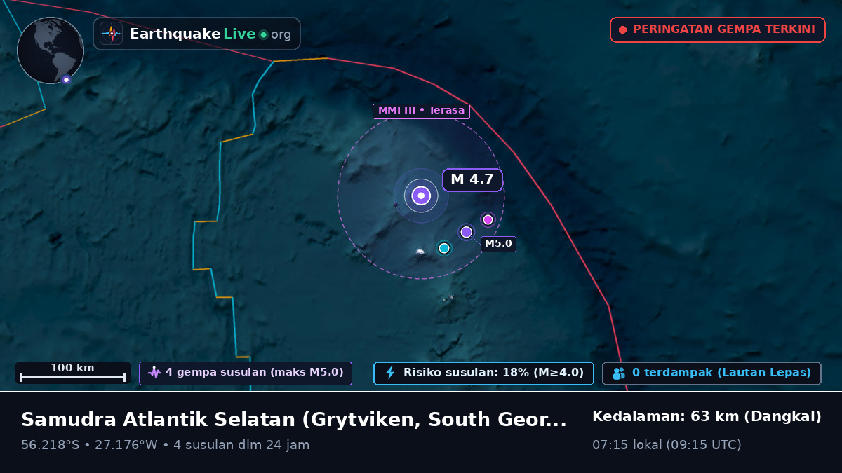 Samudra Atlantik Selatan (South Georgia and the Islands)