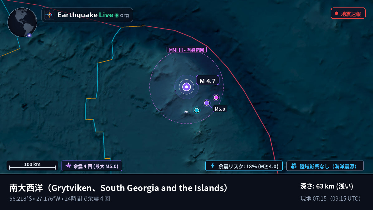 南大西洋 (South Georgia and the Islands)