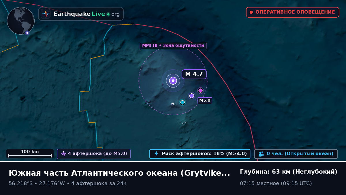 Южная часть Атлантического океана (South Georgia and the Islands)