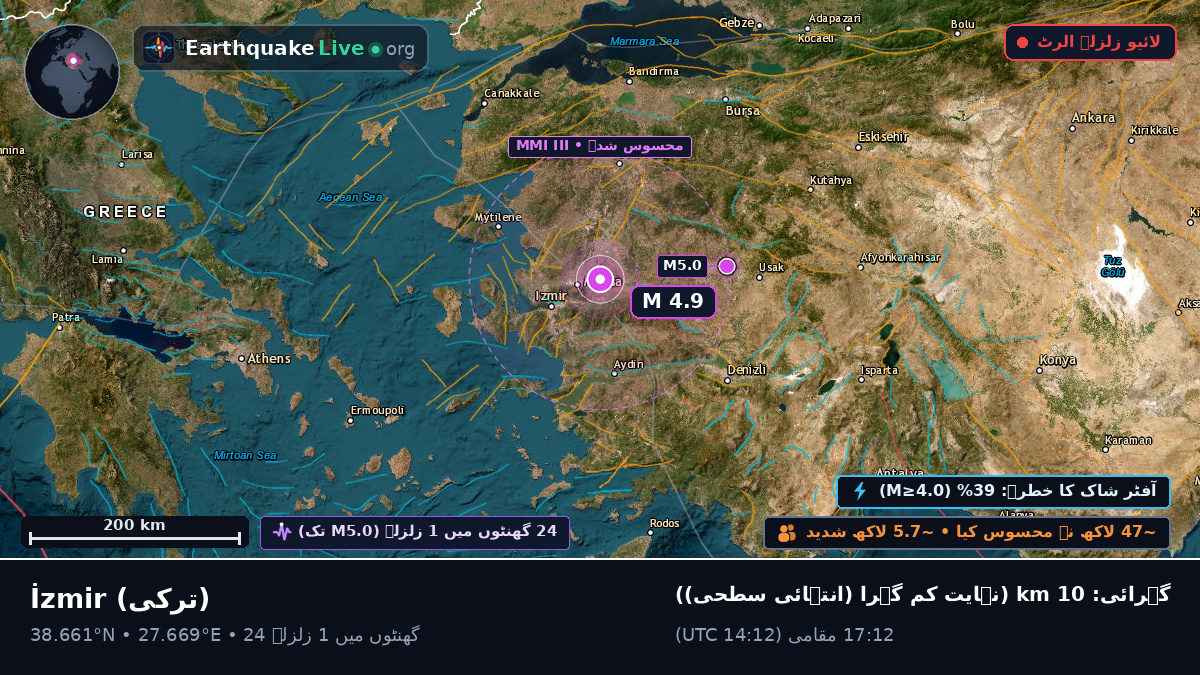 Izmir, ترکی