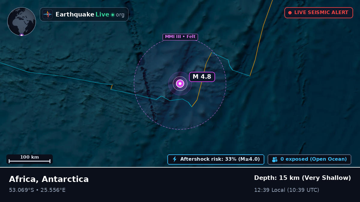 Indian Ocean (Antarctica)