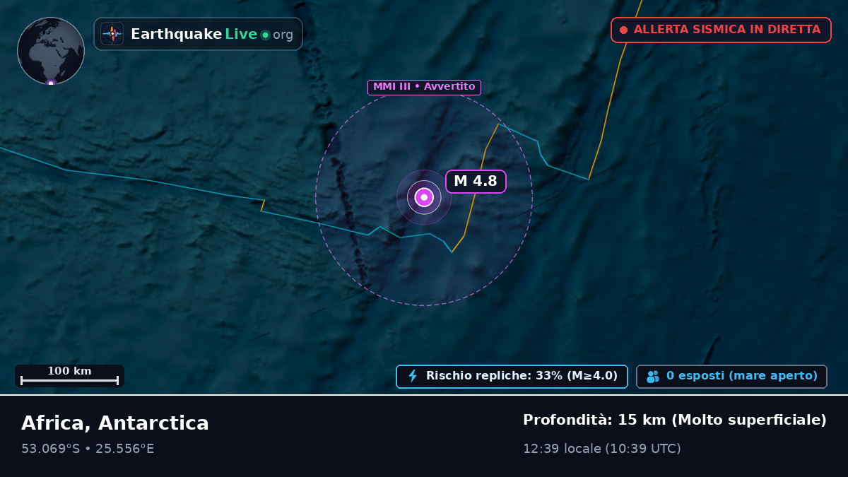 Oceano Indiano (Antarctica)