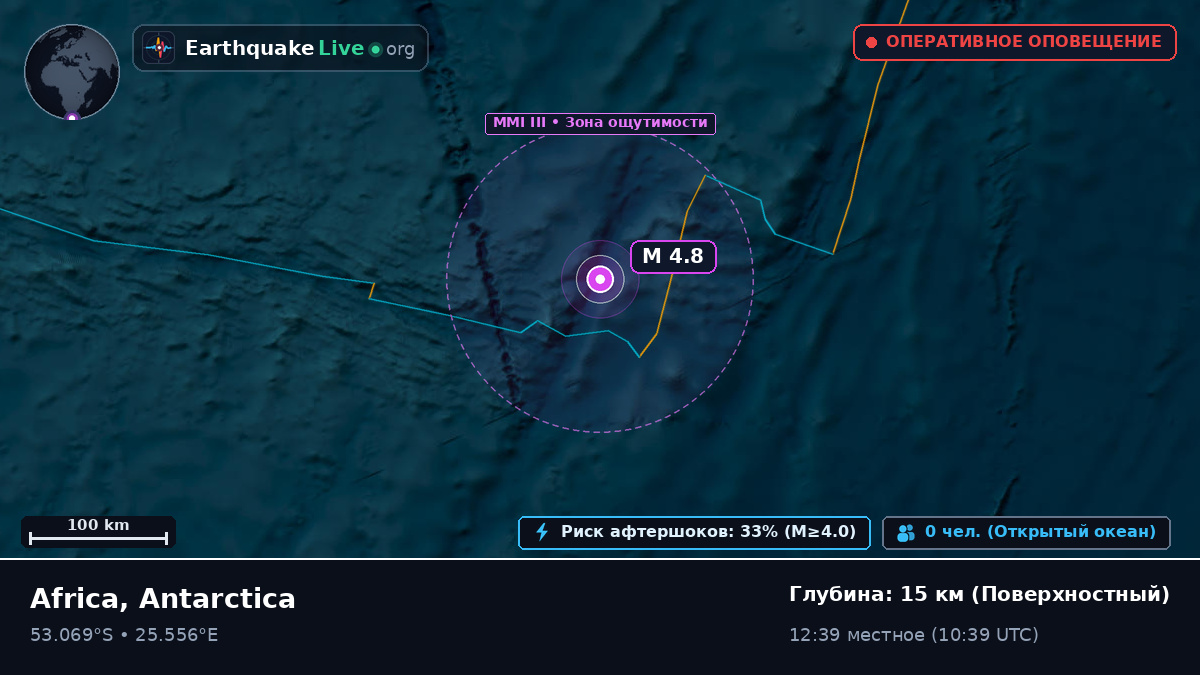 Индийский океан (Antarctica)
