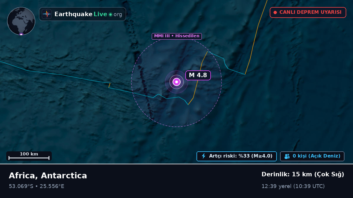 Hint Okyanusu (Antarctica)