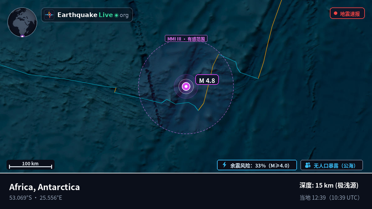 印度洋 (Antarctica)