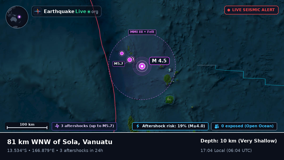 Off the coast of Luganville, Vanuatu