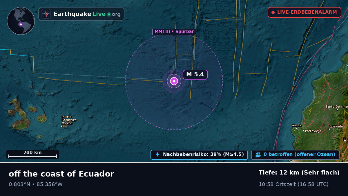 Nordatlantik (Ecuador)