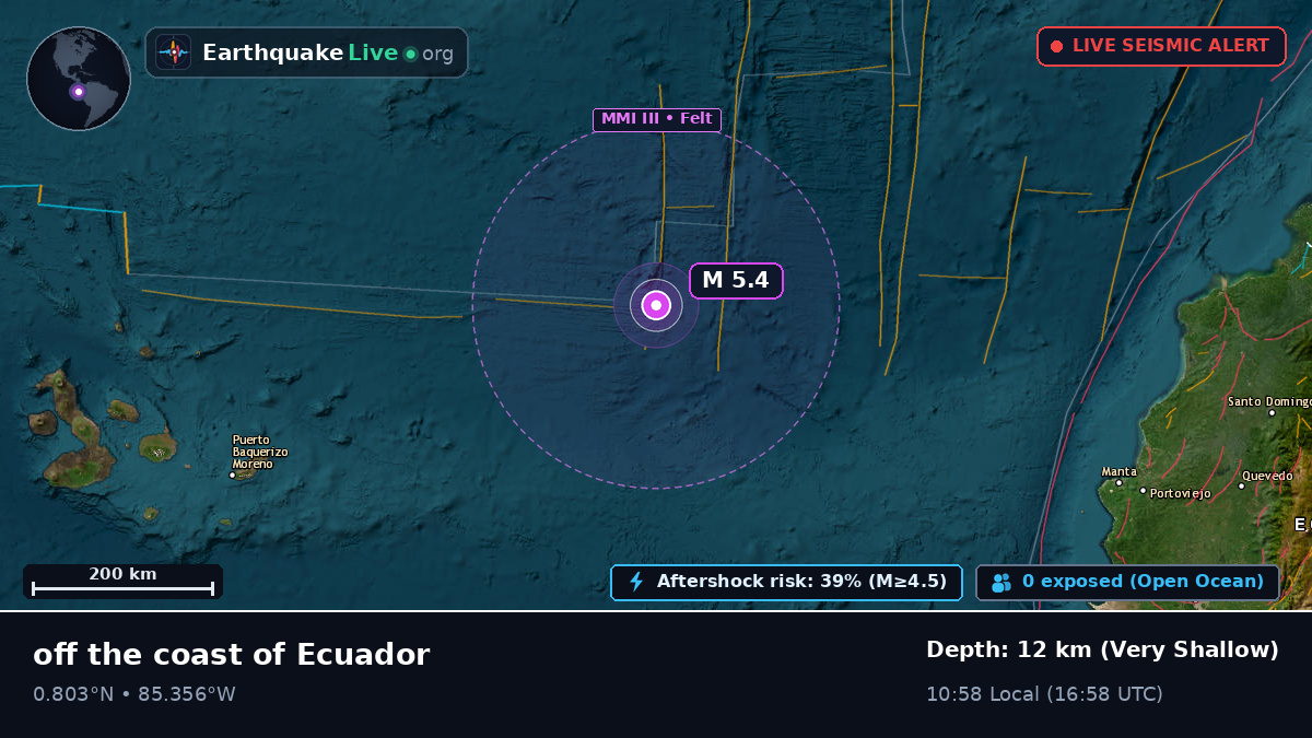 North Atlantic Ocean (Ecuador)