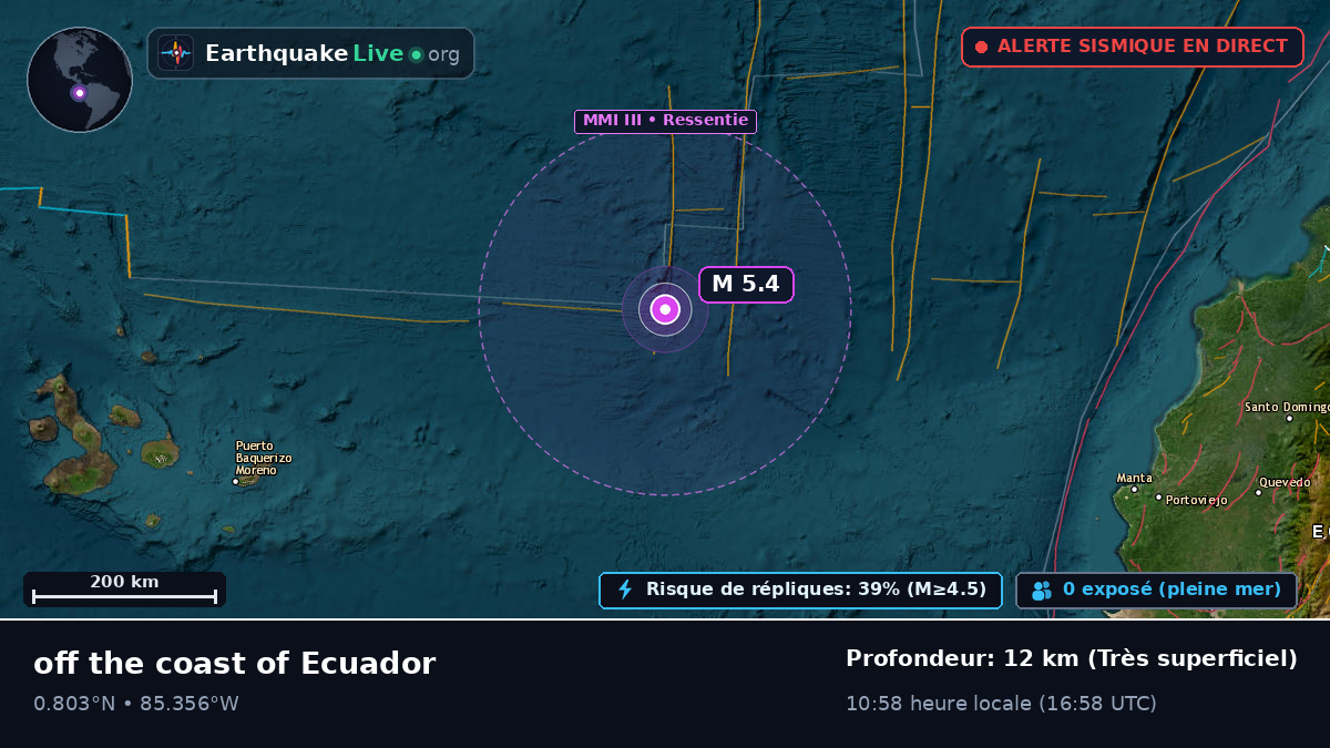 Océan Atlantique Nord (Équateur)
