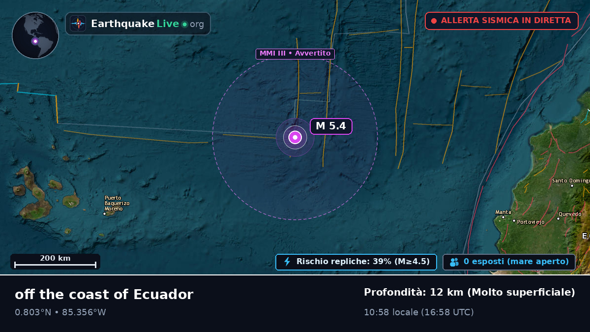 Oceano Atlantico settentrionale (Ecuador)