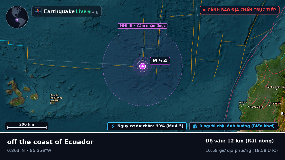 Bắc Đại Tây Dương (Ecuador)