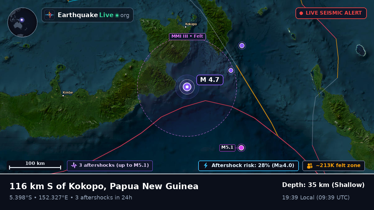 Solomon Sea (Papua New Guinea)