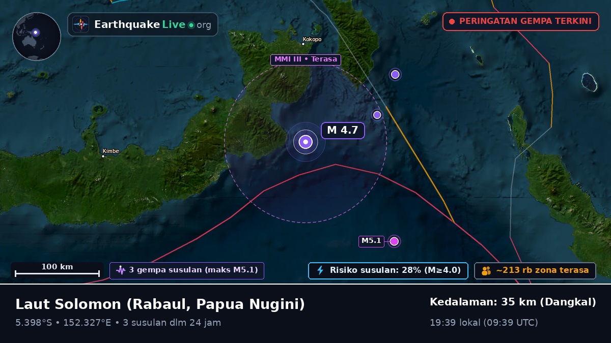 Laut Solomon (Papua Nugini)