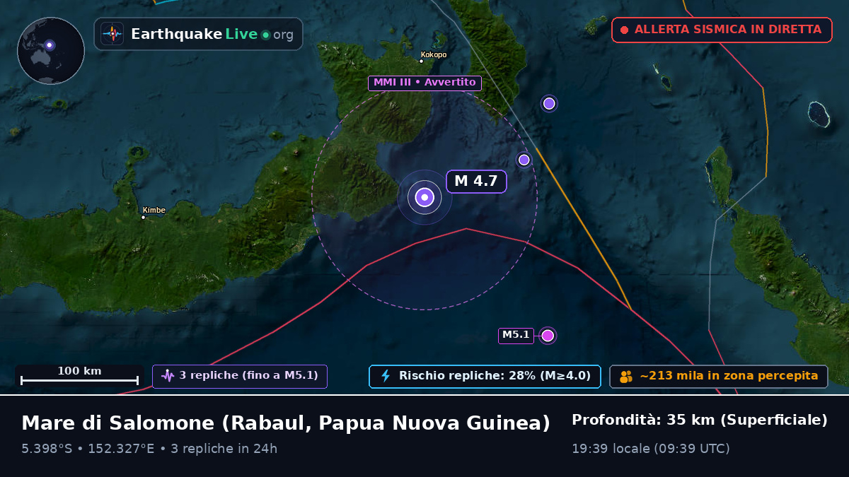 Mare di Salomone (Papua Nuova Guinea)